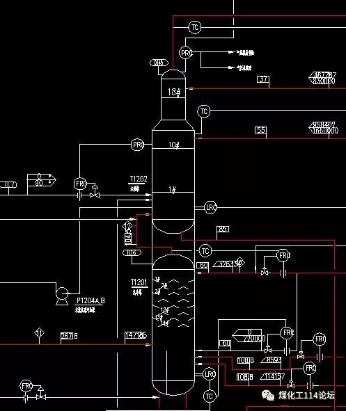 mto工艺流程图(pfd)